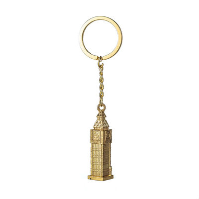 Creative Personalized Keychain Gifts Souvenir Travel Ring Keychain