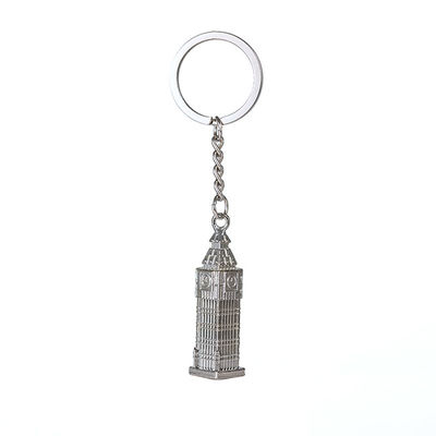 Creative Personalized Keychain Gifts Souvenir Travel Ring Keychain